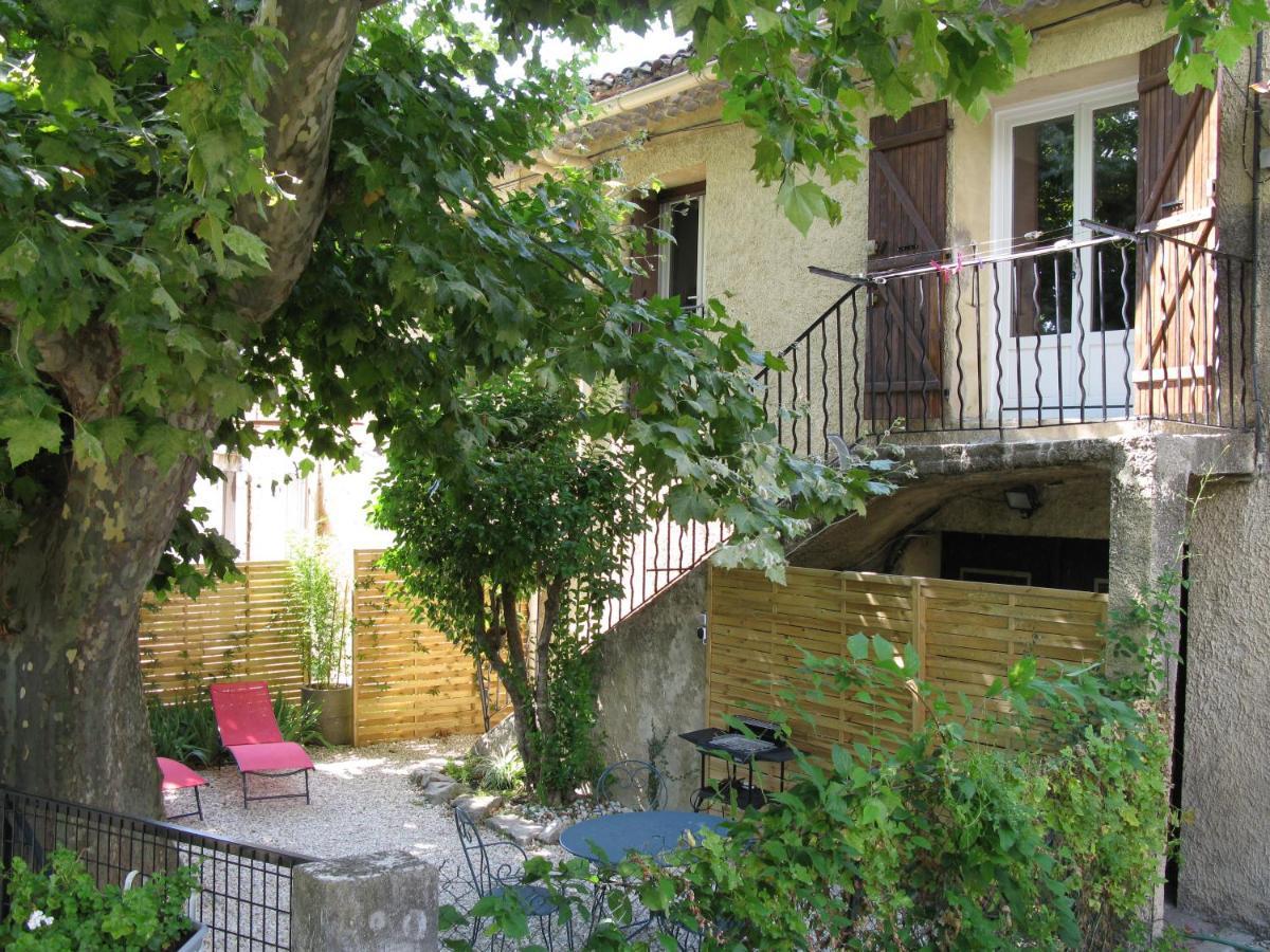 Apartment Location&